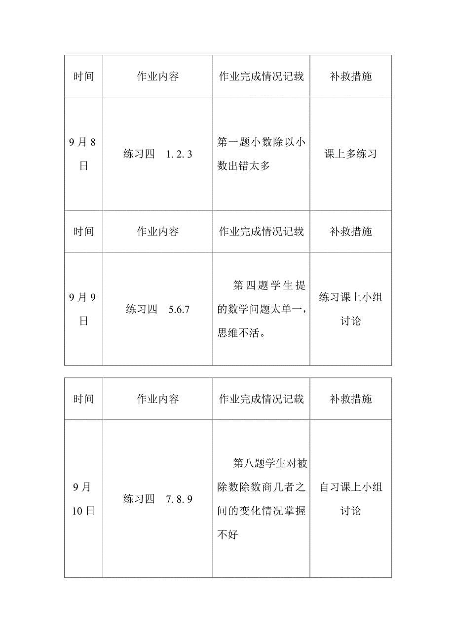 小学数学作业批改记录_第5页