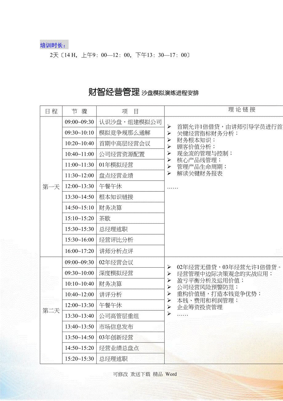 《财智管理沙盘模拟演练》项目建议书_第4页