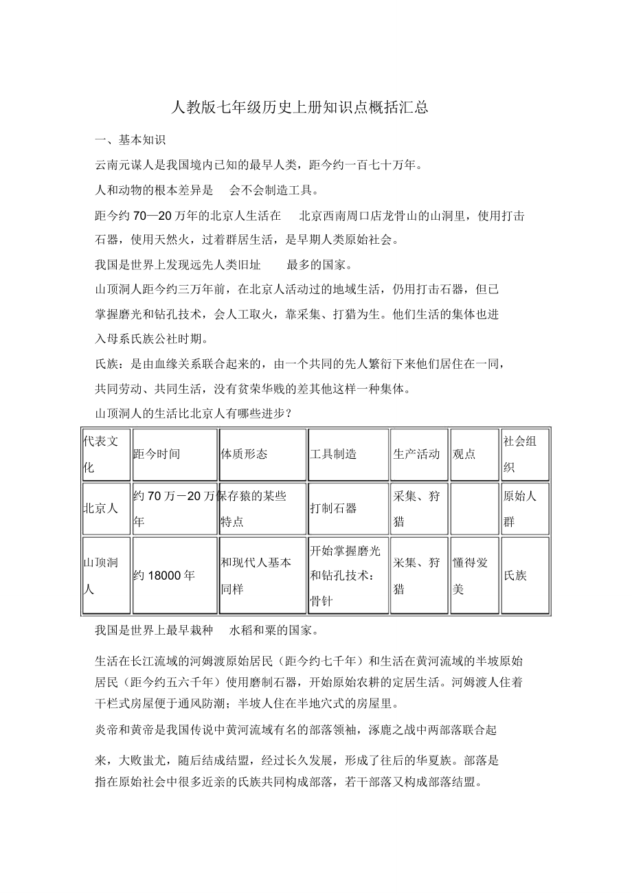 人教版七年级历史上册知识点归纳汇总.doc_第1页