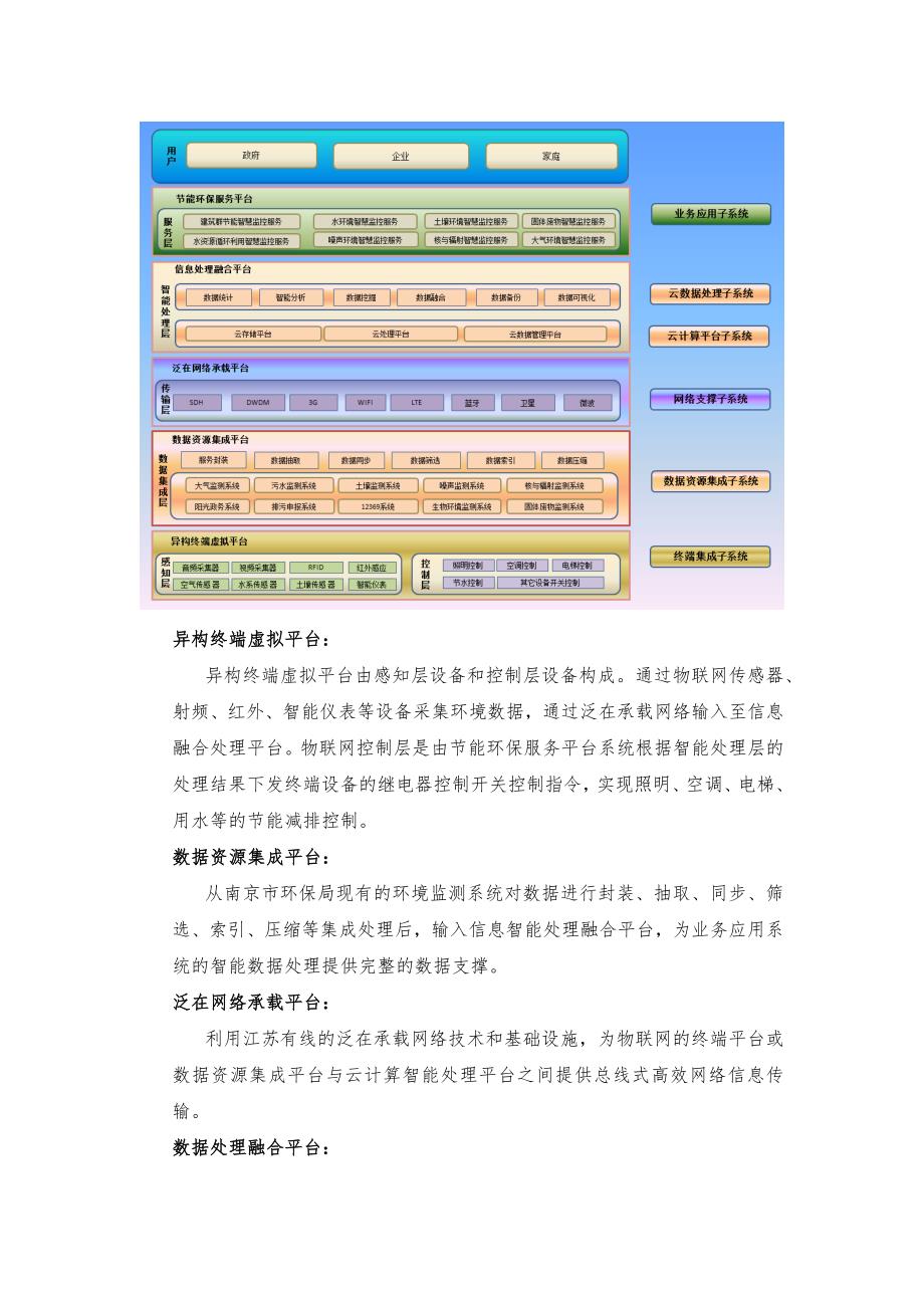 律师事务所办理系统分析与实现学士思考_第2页