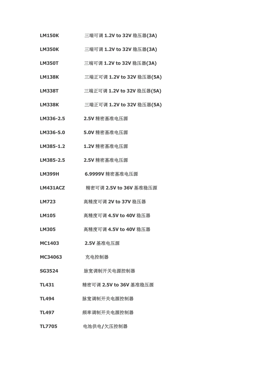 常用的电源芯片.doc_第2页