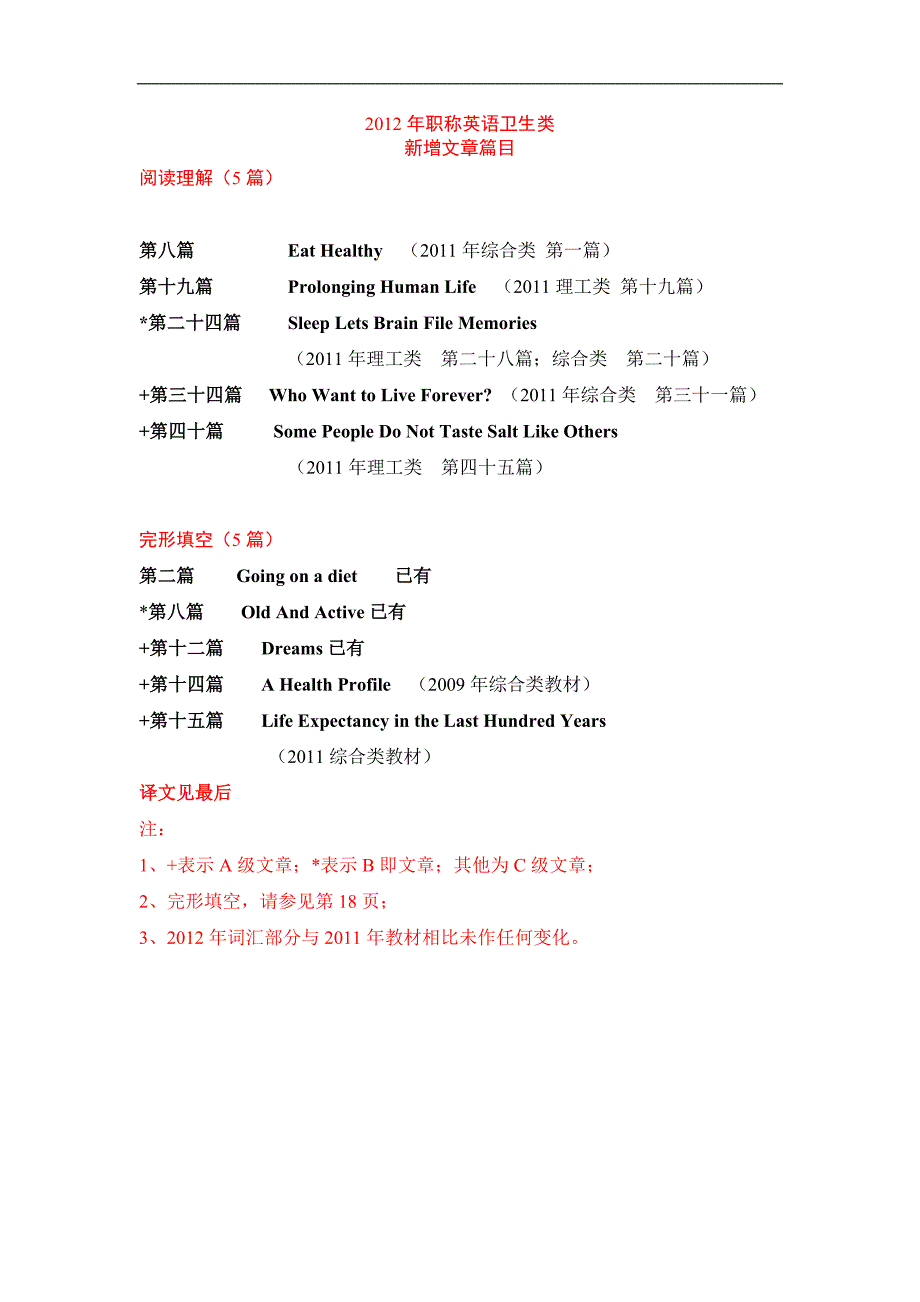 职称英语卫生类阅读和完型新增文章含练习解析_第1页