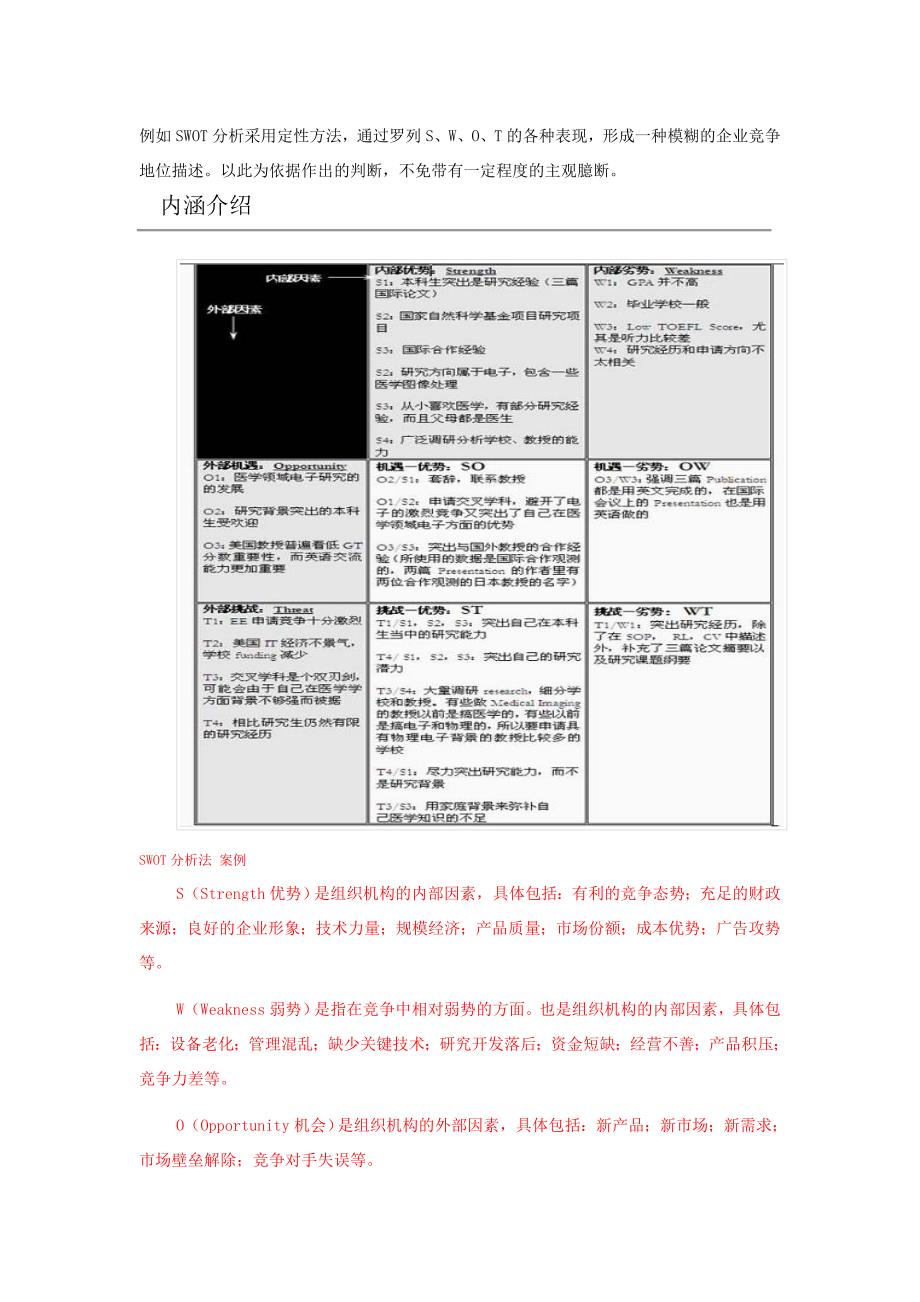 营销策划书应包含内容.doc_第4页