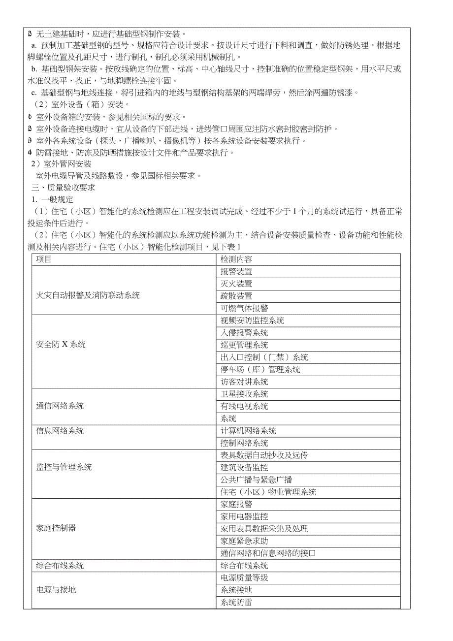 住宅(小区)智能系统工程技术交底记录大全记录文稿_第5页