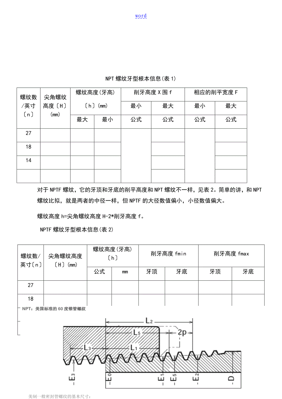 NPT螺纹以及检测方法详解_第4页