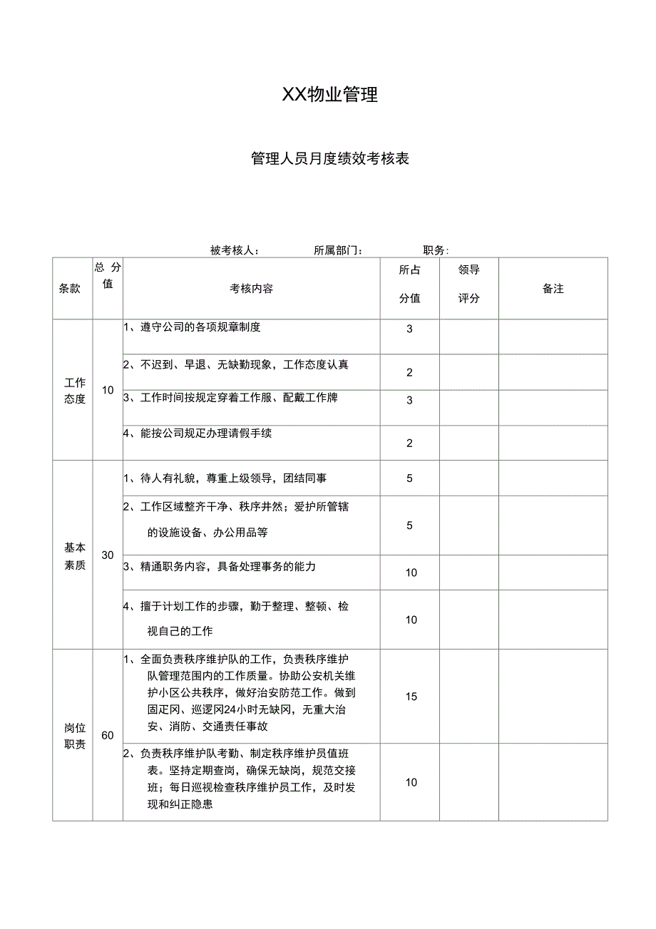 研发人员考核表正式版_第5页