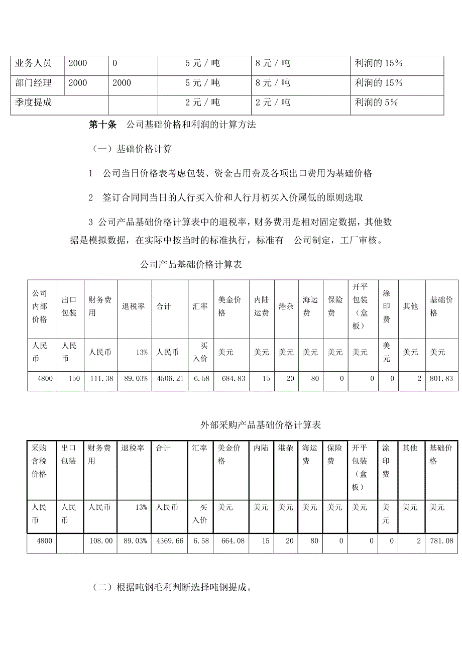 最完善的贸易公司绩效考核管理办法 - 副本.doc_第3页