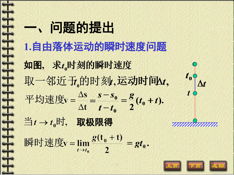 高等数学完整版课堂PPT_第1页