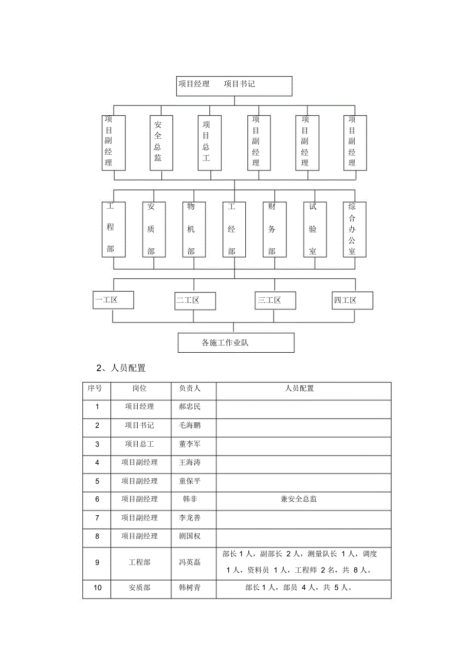 汶马总体施工技术交底内容_第4页