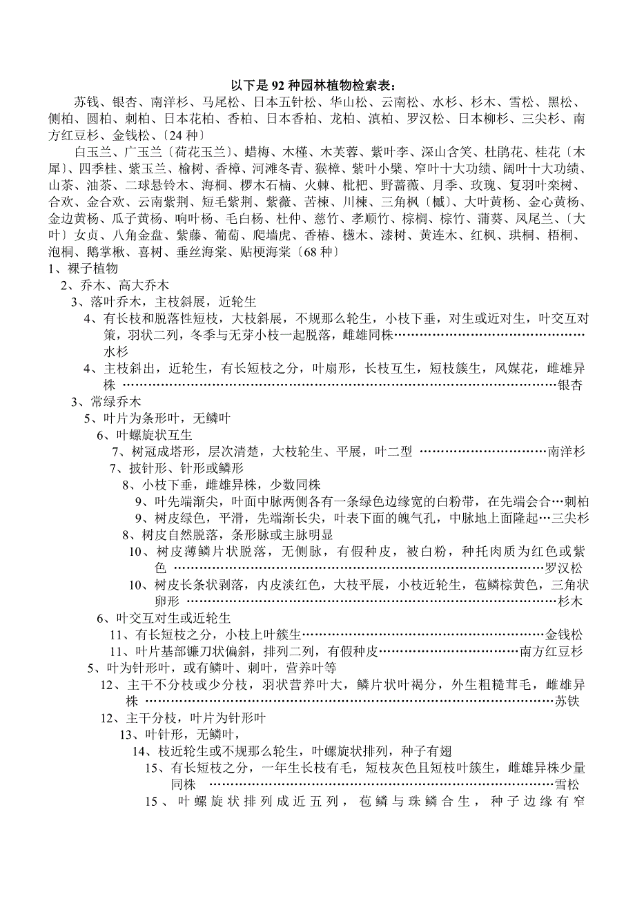 常见一些园林植物检索表：_第1页