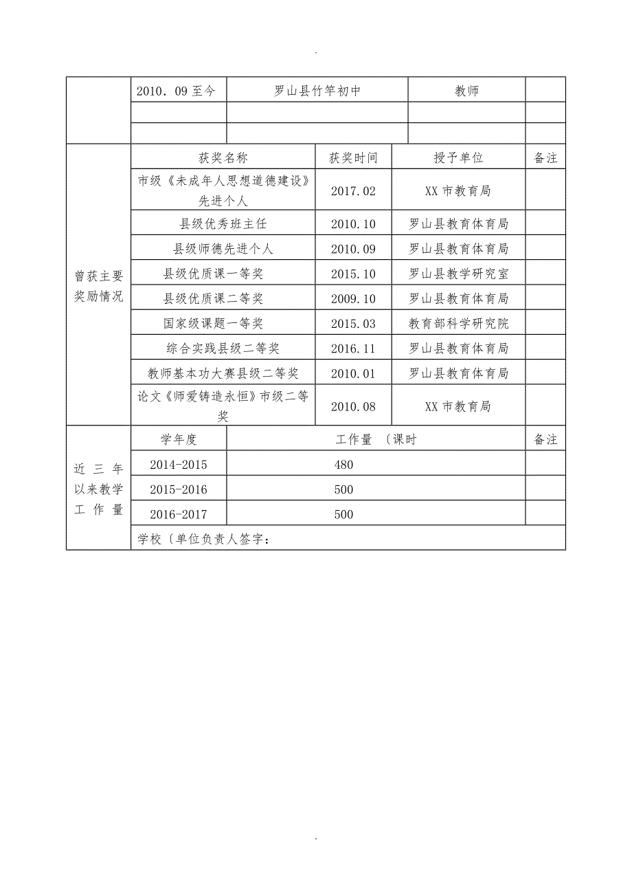 优秀教师心得体会_第2页