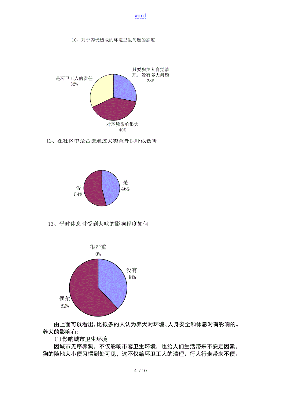 关于某社区养犬的调研报告材料_第4页