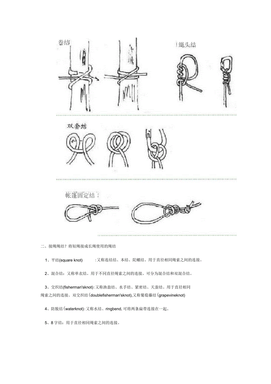 各种水手结的打法图解_第4页
