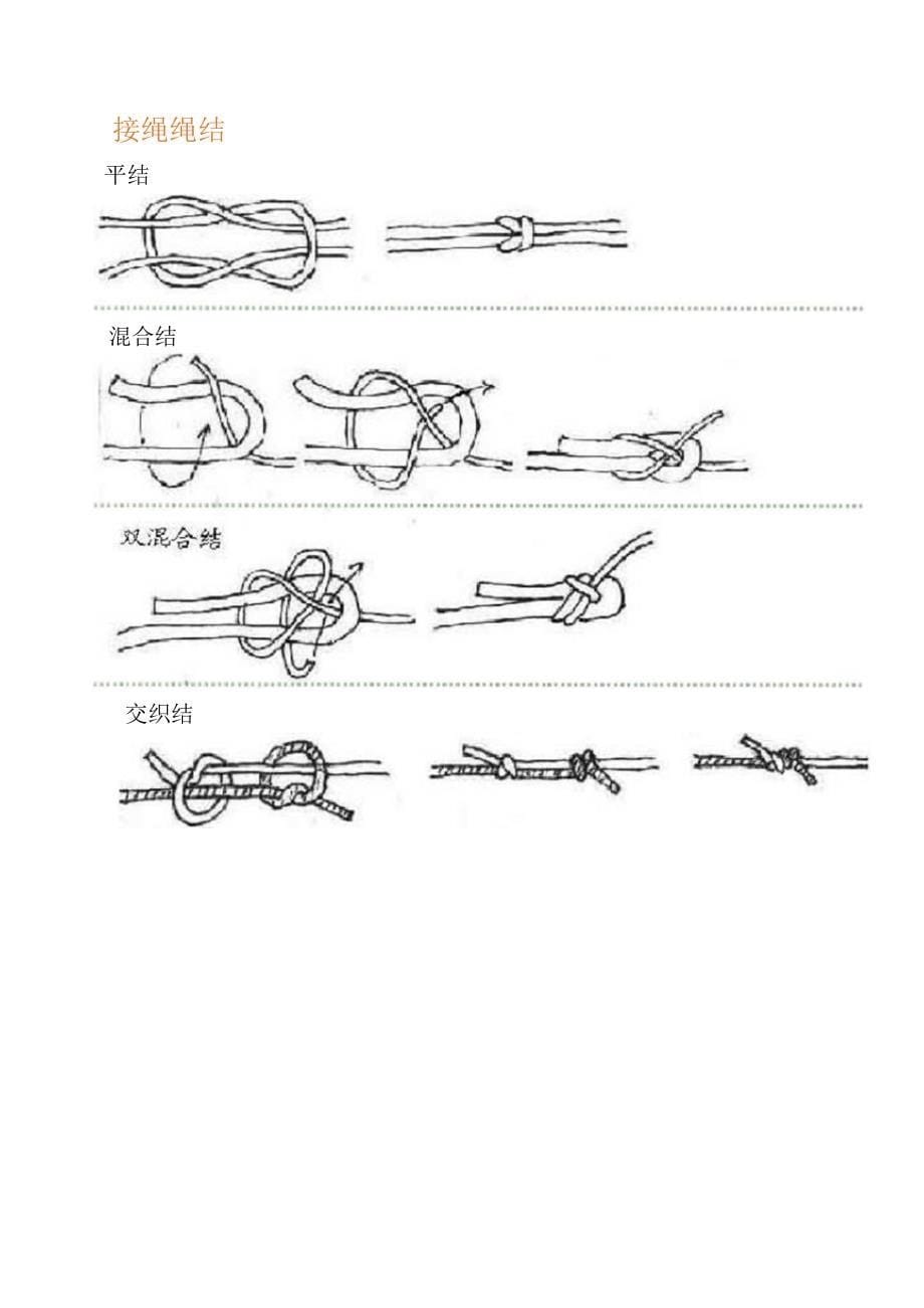 各种水手结的打法图解_第5页
