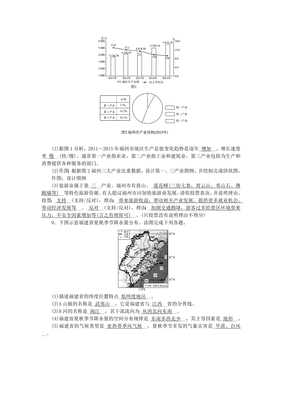 精校版福建地区中考地理总复习考点跟踪突破专题四福建乡土地理_第2页