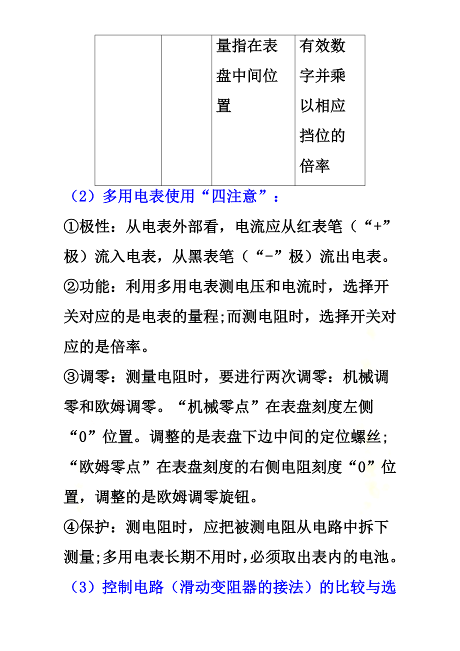 2021年高考物理备考中等生百日捷进提升系列专题19电学实验（含解析）_第4页