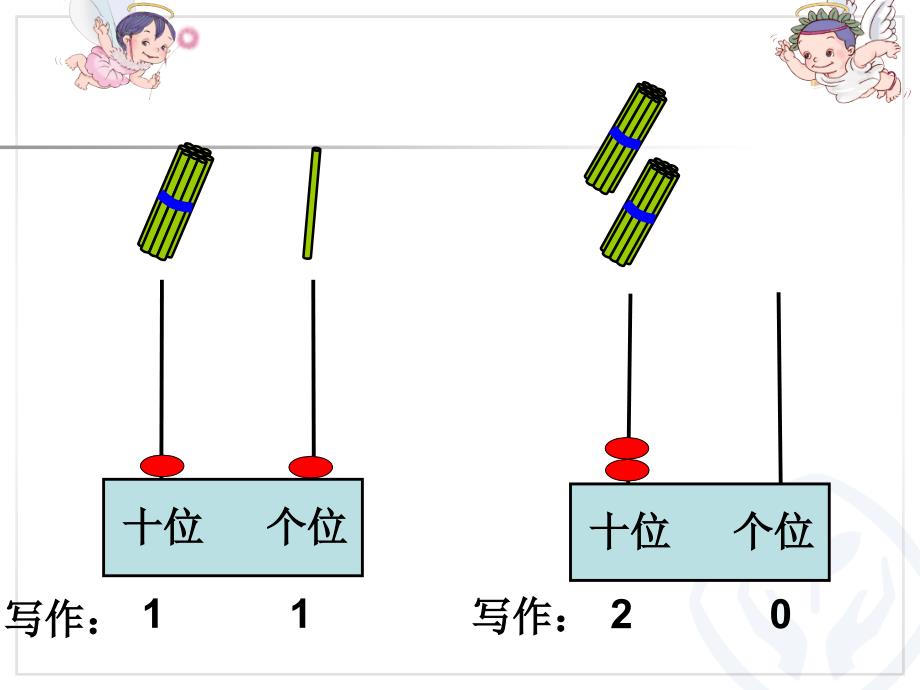 读数写数 (2)_第2页