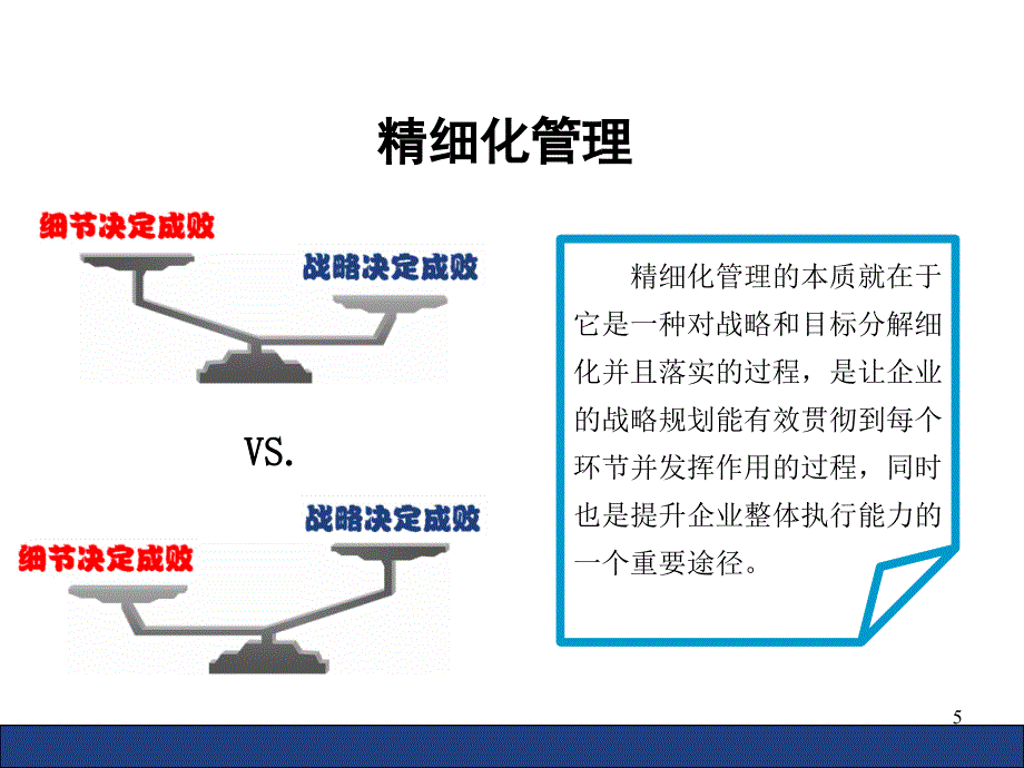 精细化管理35281_第5页