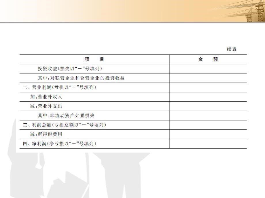 施工企业会计项目12-利润课件_第5页