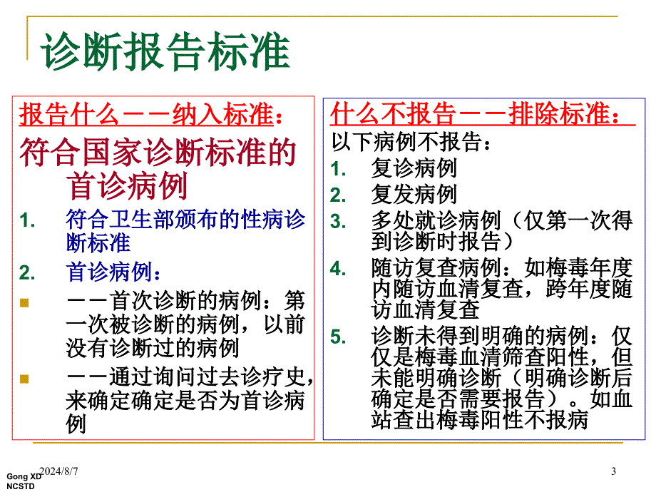 性病病例诊断报告标准与管理ppt参考课件_第3页