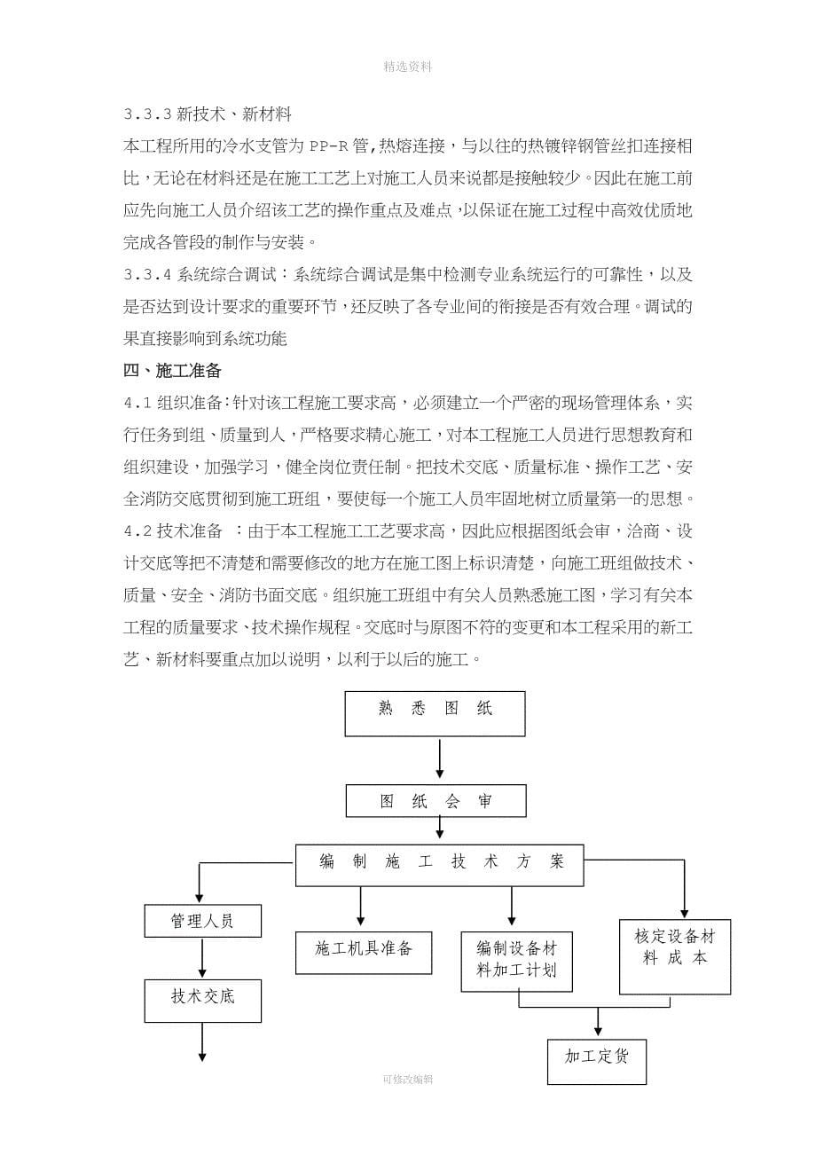 给排水及暧通施工方案.doc_第5页