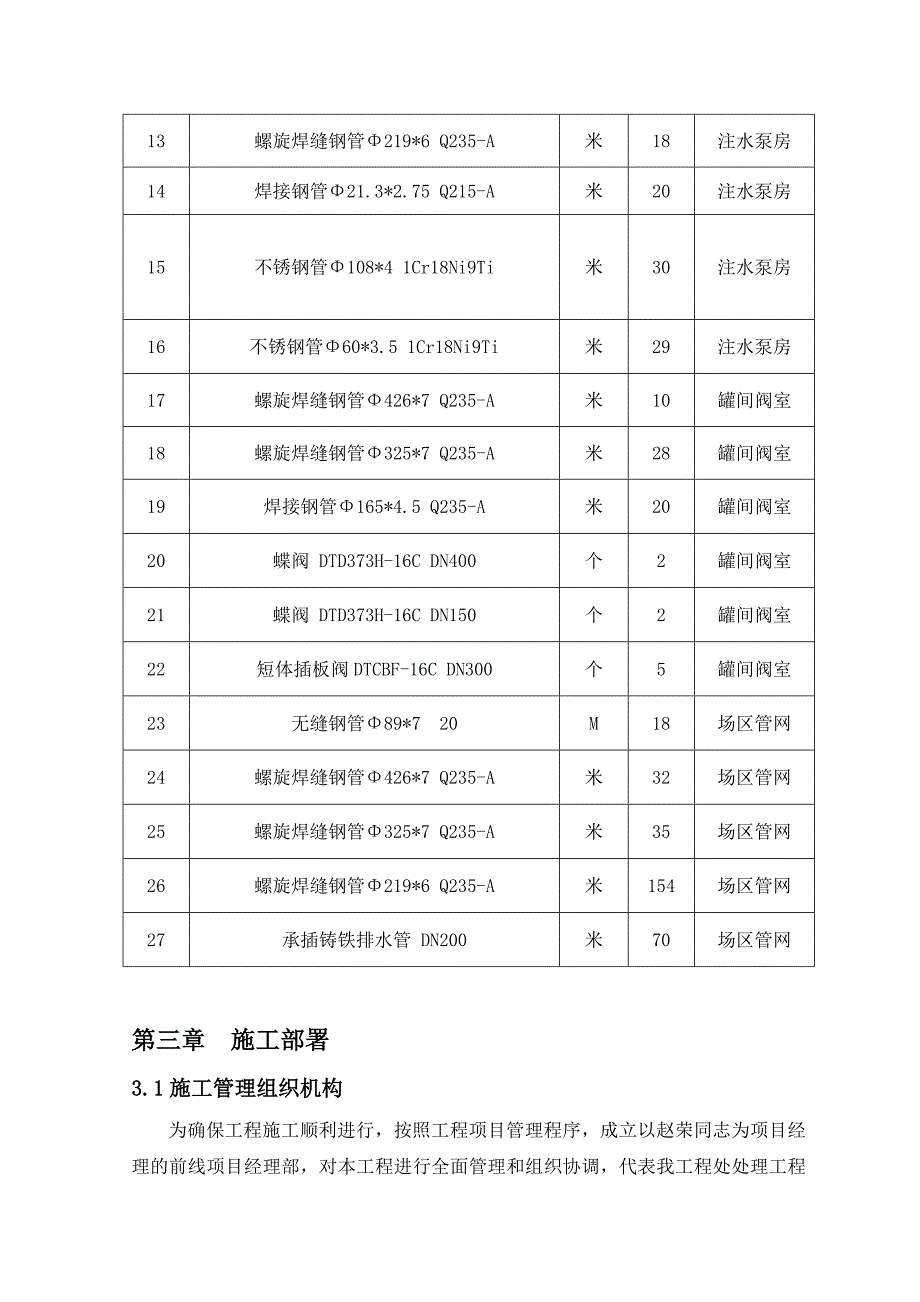 水站改造工程施工组织设计方案范本_第4页