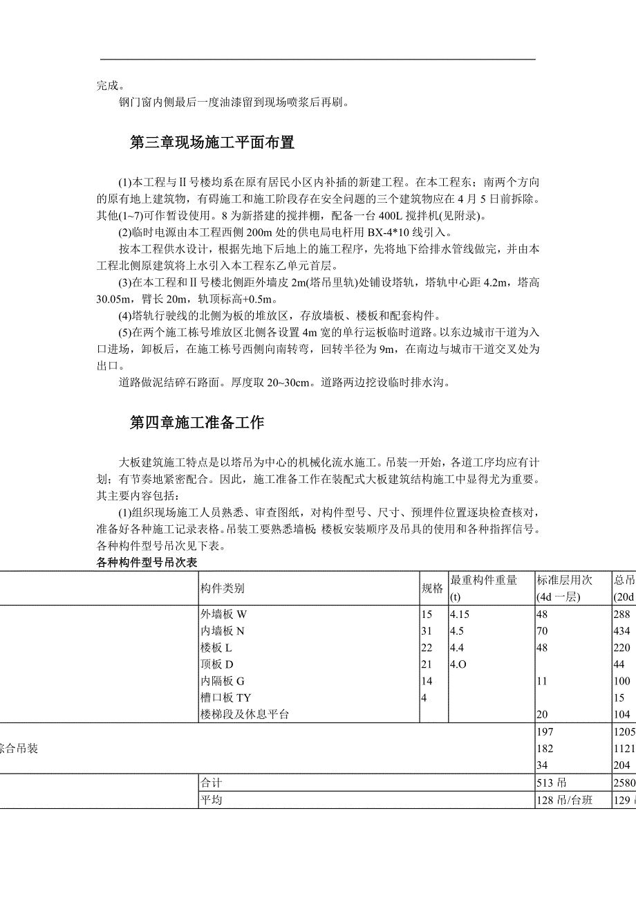 xx装配式大模板多层住宅搂工程施工组织设计_第3页