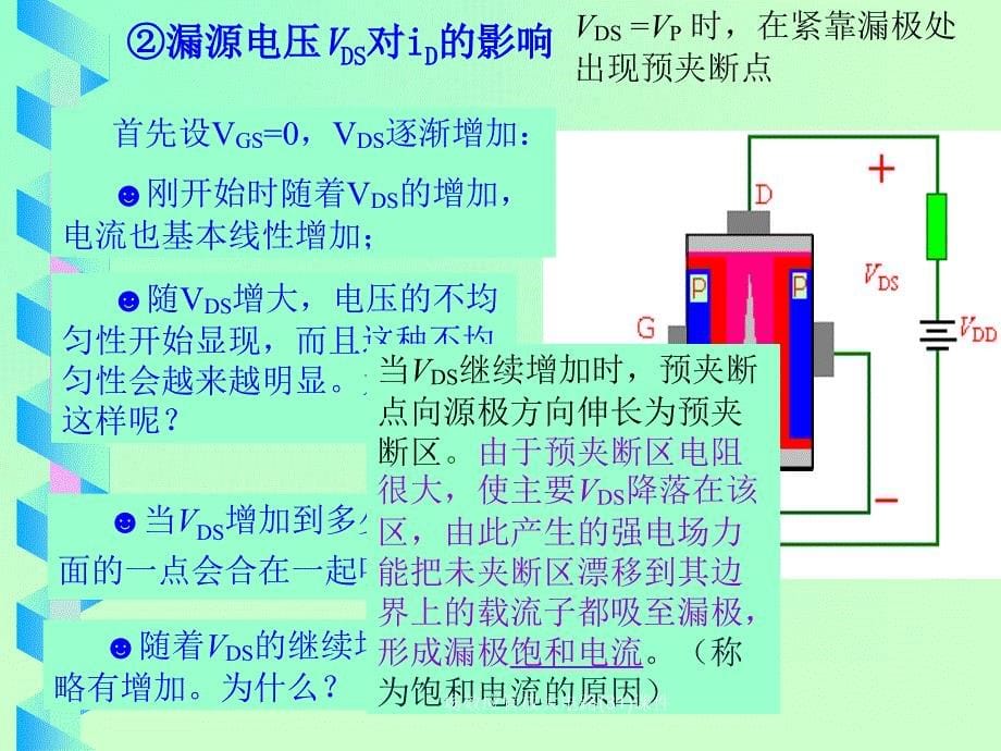 场效应管放大电路31课件_第5页