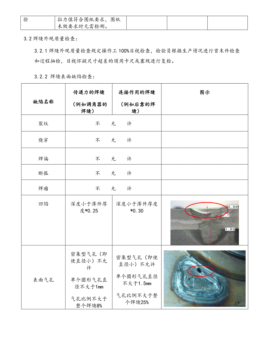 激光焊焊缝检查标准(共4页)_第2页