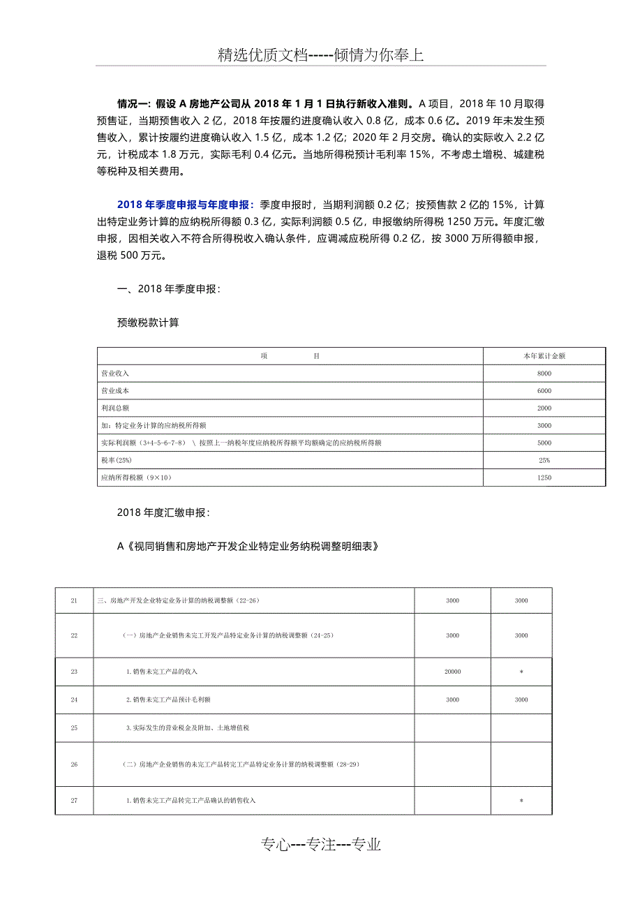 新收入准则对房地产预交所得税的影响_第2页