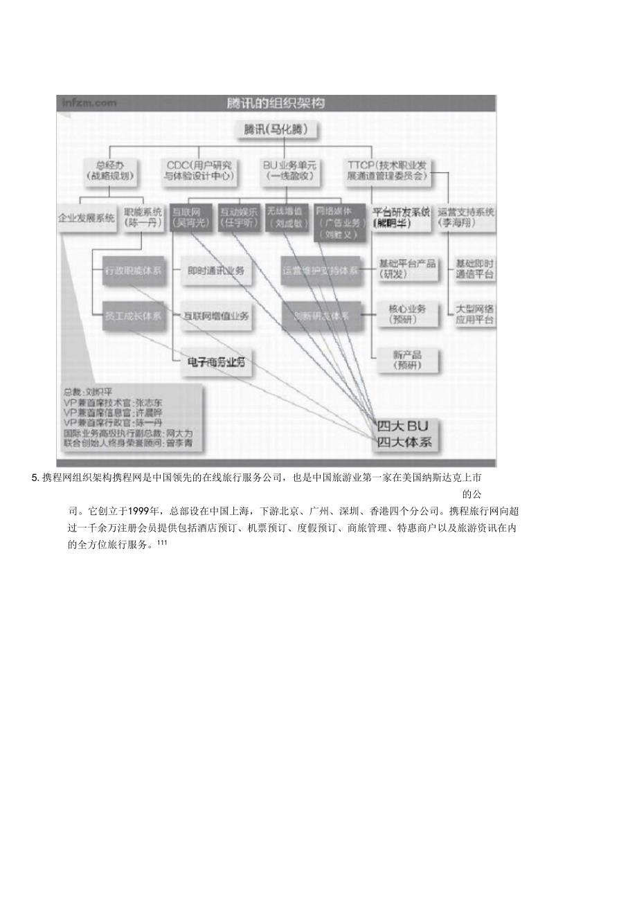 互联网公司组织架构_第4页