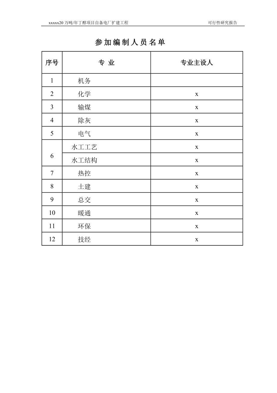 20万吨年丁醇项目自备电厂扩建工程申请立项可行性研究报告论证报告.doc_第3页