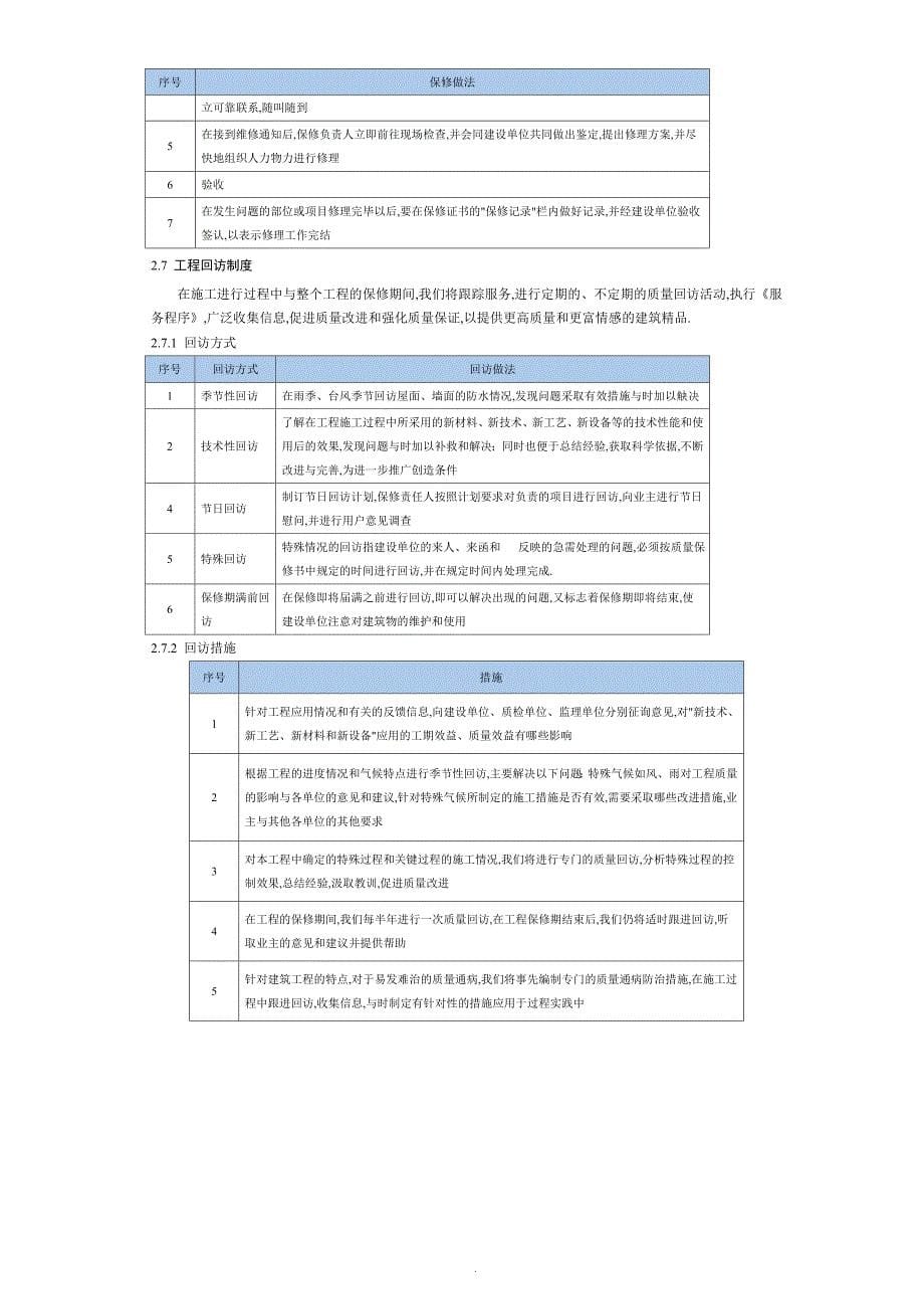 PPP项目工程验收及移交管理方案_第5页