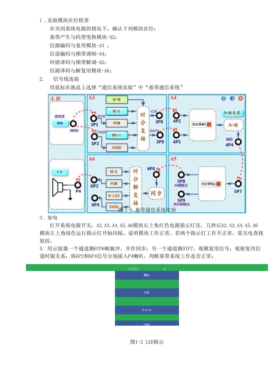 基带、频带传输系统实验_第2页