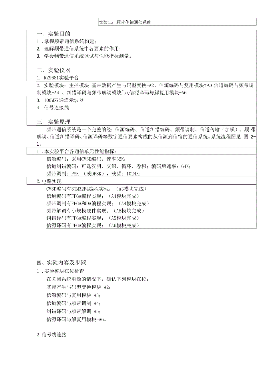 基带、频带传输系统实验_第4页