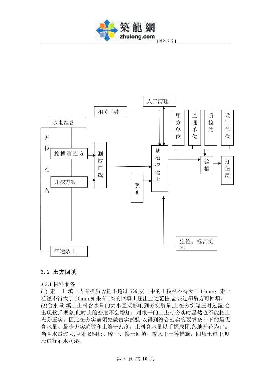 最新版样板间土方工程施工方案范本_第5页