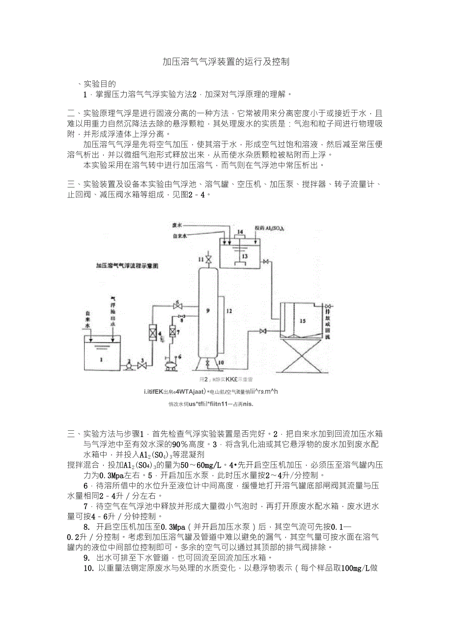 加压溶气气浮装置的运行及控制_第1页