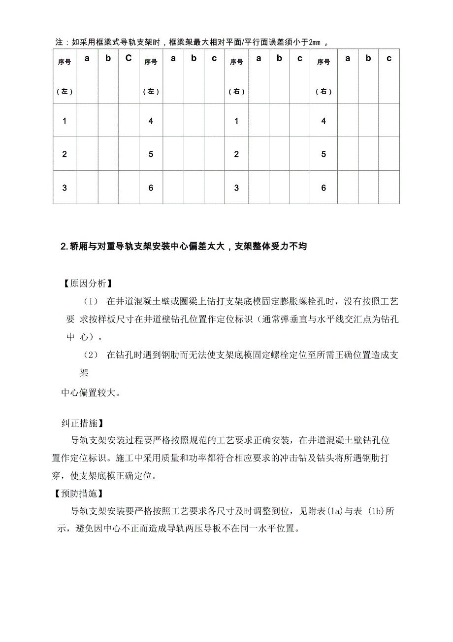 电梯安装过程易产生的质量缺陷(一)轿厢导轨支架与对重导轨支架_第4页