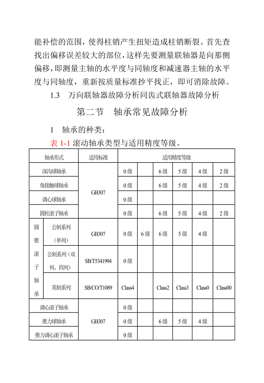 典型冶金机械故障分析汇编_第3页