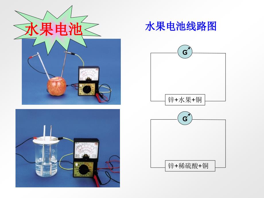 《化学能转化为电能》PPT课件.ppt_第4页