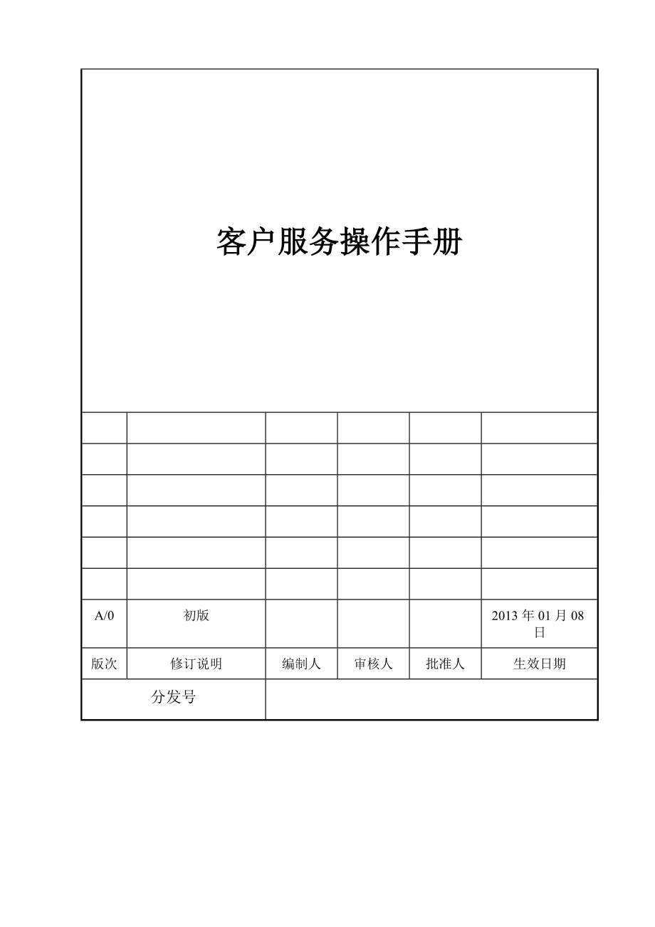 ISO9000物业管理客户服务操作手册_第4页