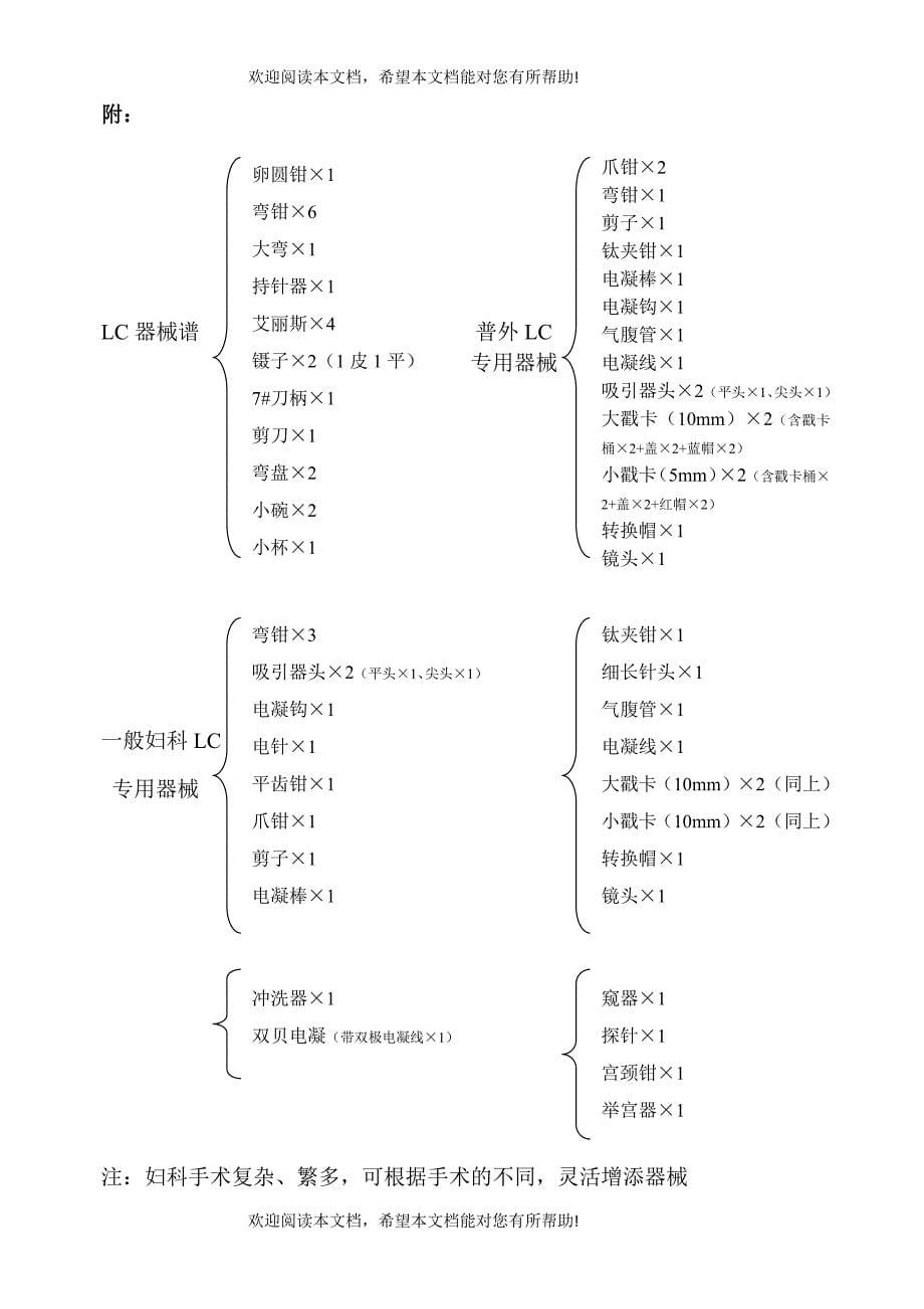 腹腔镜器械的使用流程_第5页