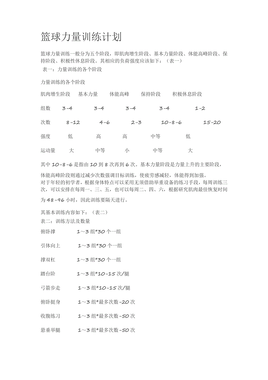 篮球力量训练计划_第1页