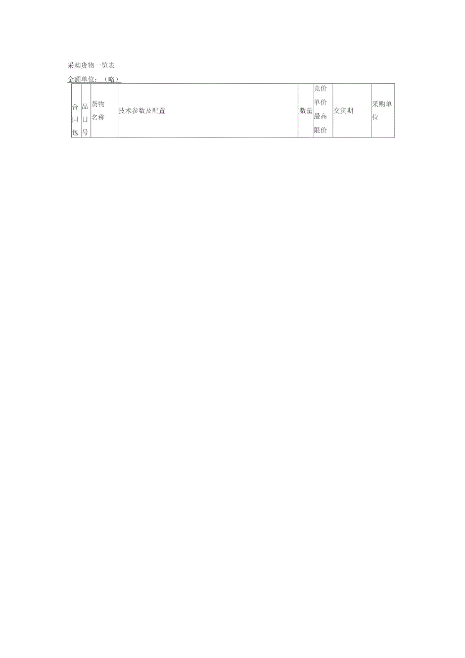 监控设备一览表_第1页