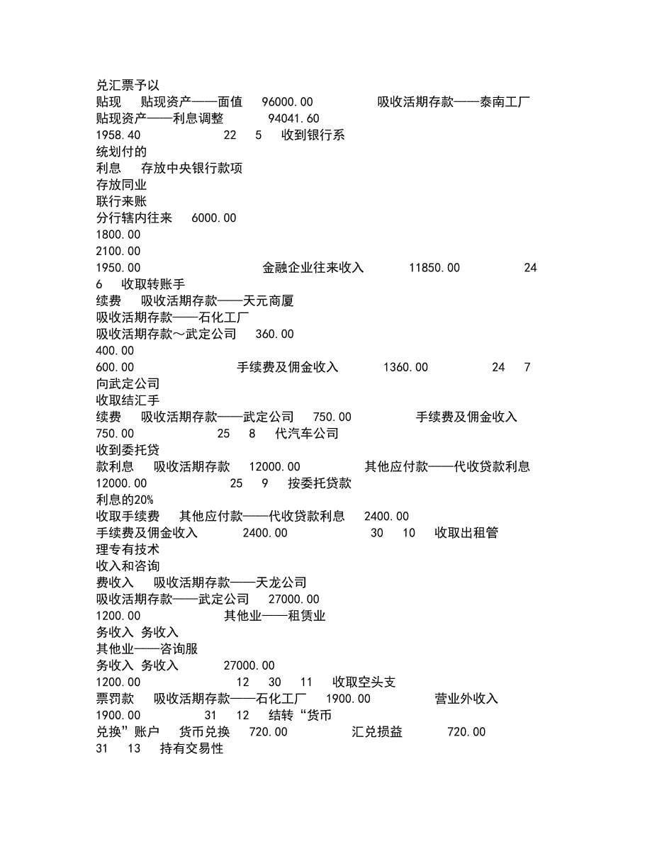 福建师范大学21秋《国家税收》平时作业二参考答案18_第5页