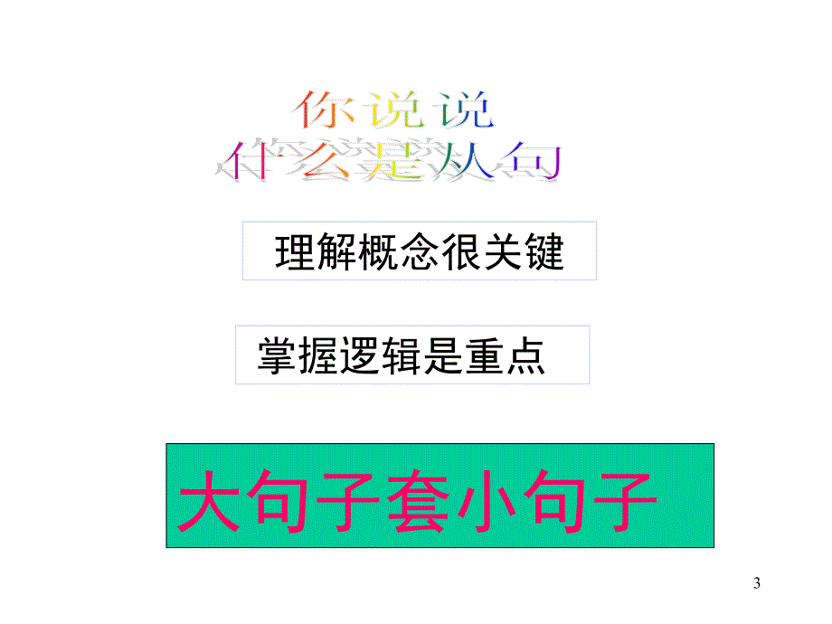 高中英语名词性从句.ppt_第3页