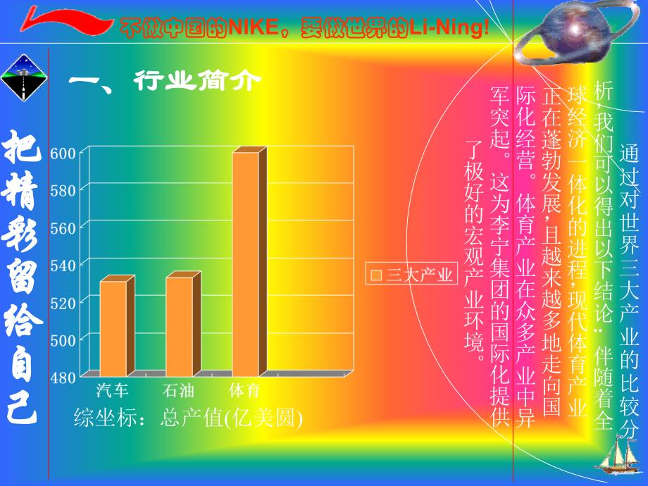 李宁集团的国际战略(ppt22)PPT课件_第3页