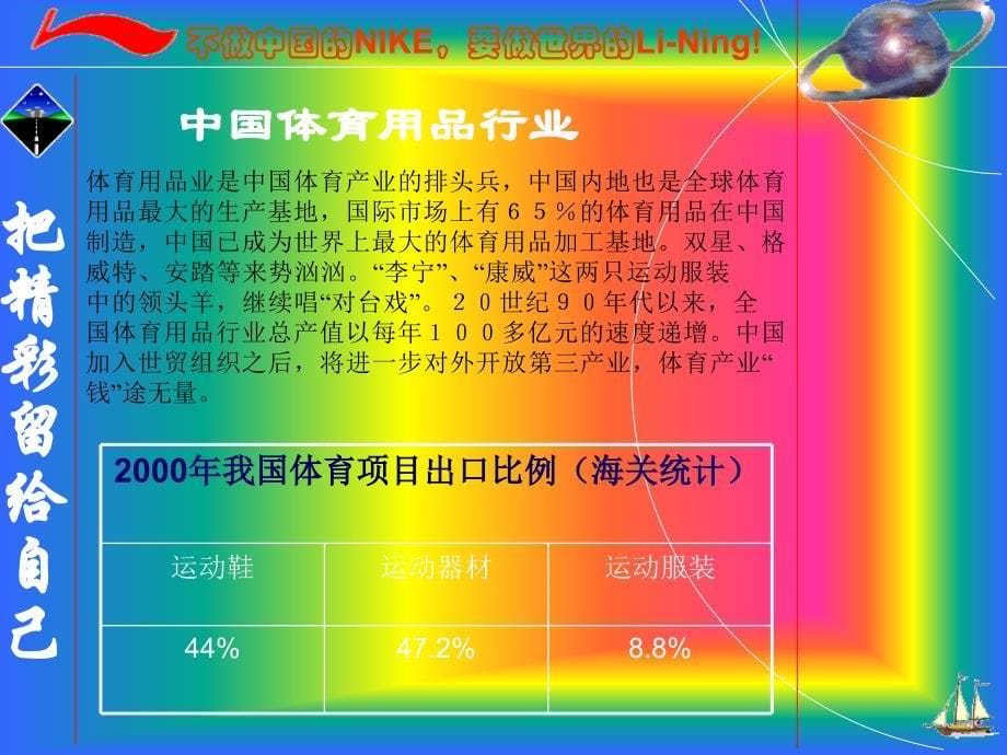 李宁集团的国际战略(ppt22)PPT课件_第5页