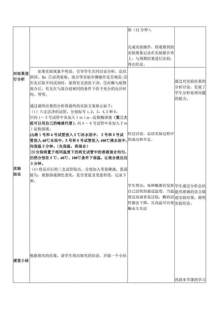 二　酶的特性1.doc_第4页