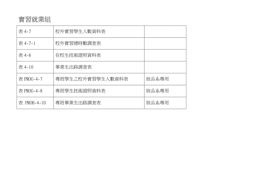 校务基本资料_第2页